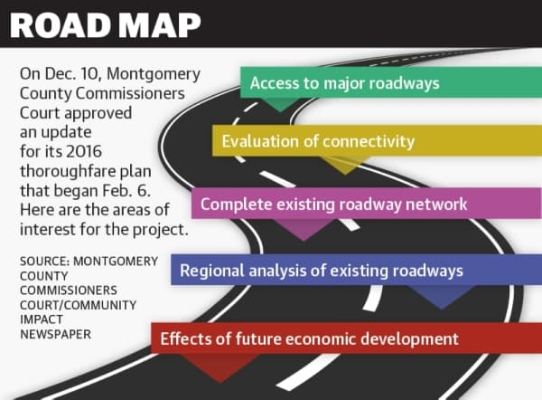 Montgomery County to update transportation, mobility needs
