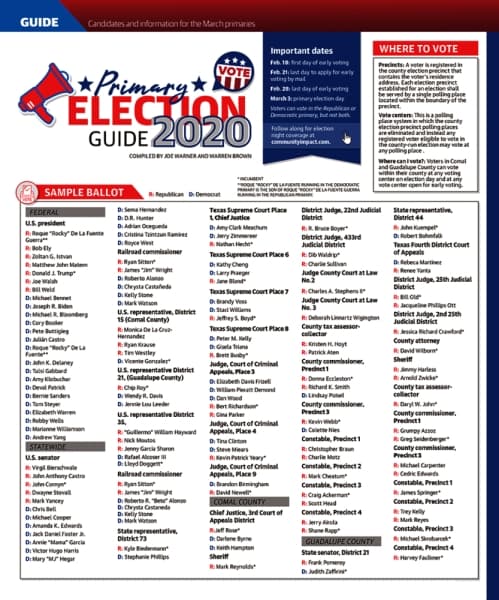 Polls open for early primary voting