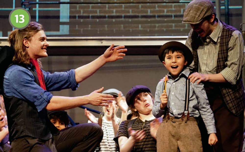 31 activities for kids: A list of spring and summer camps in Plano