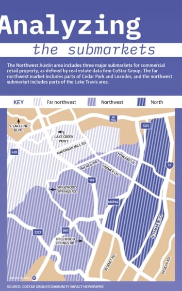 The Northwest Austin area includes three major submarkets for commercial retail property. (Mel Stefka/Community Impact Newspaper)