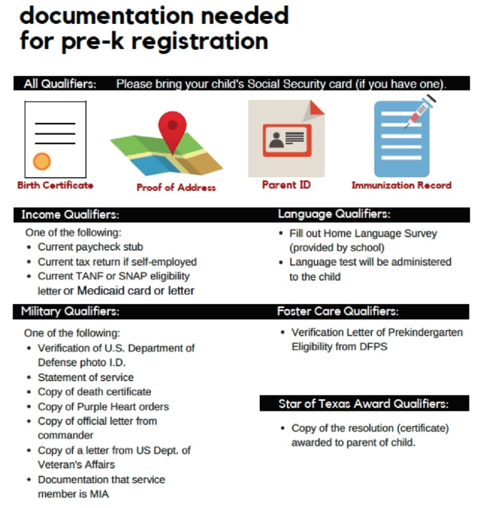 Leander ISD full-day pre-K enrollment begins April 14