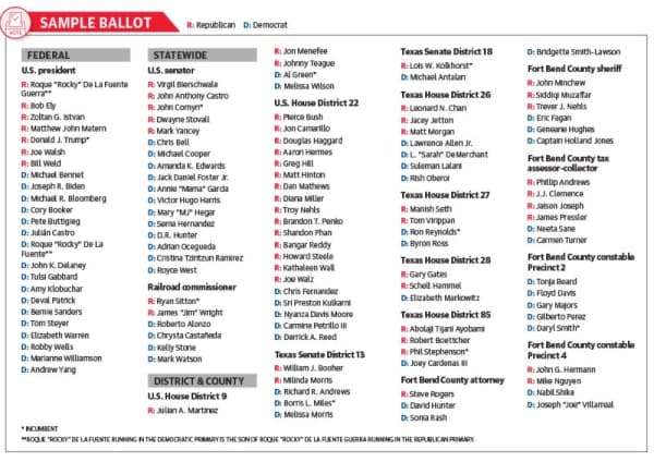 SAMPLE BALLOT: See who is running in the March 3 primary election in Fort Bend County
