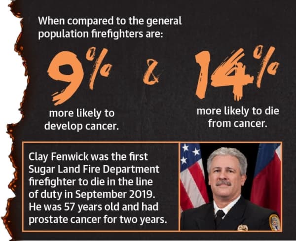 Sugar Land, Missouri City fire departments combat occupational cancer among firefighters