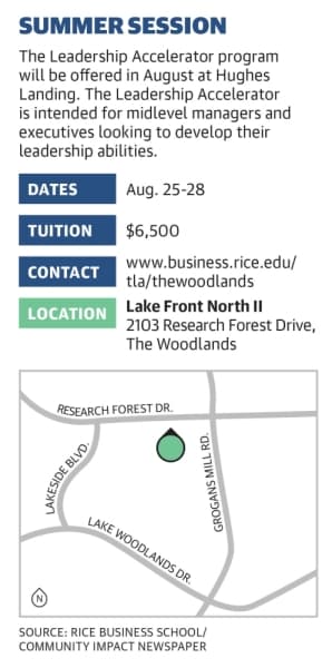 Rice Business School program returns to The Woodlands for August session