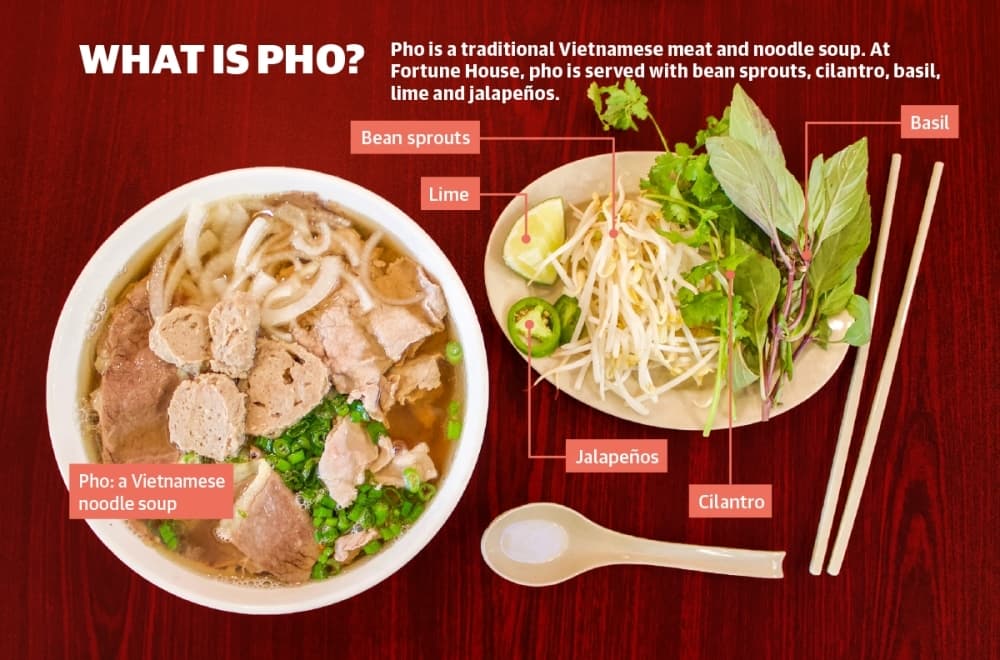 Fortune House serves Chinese, Vietnamese cuisine in Hutto