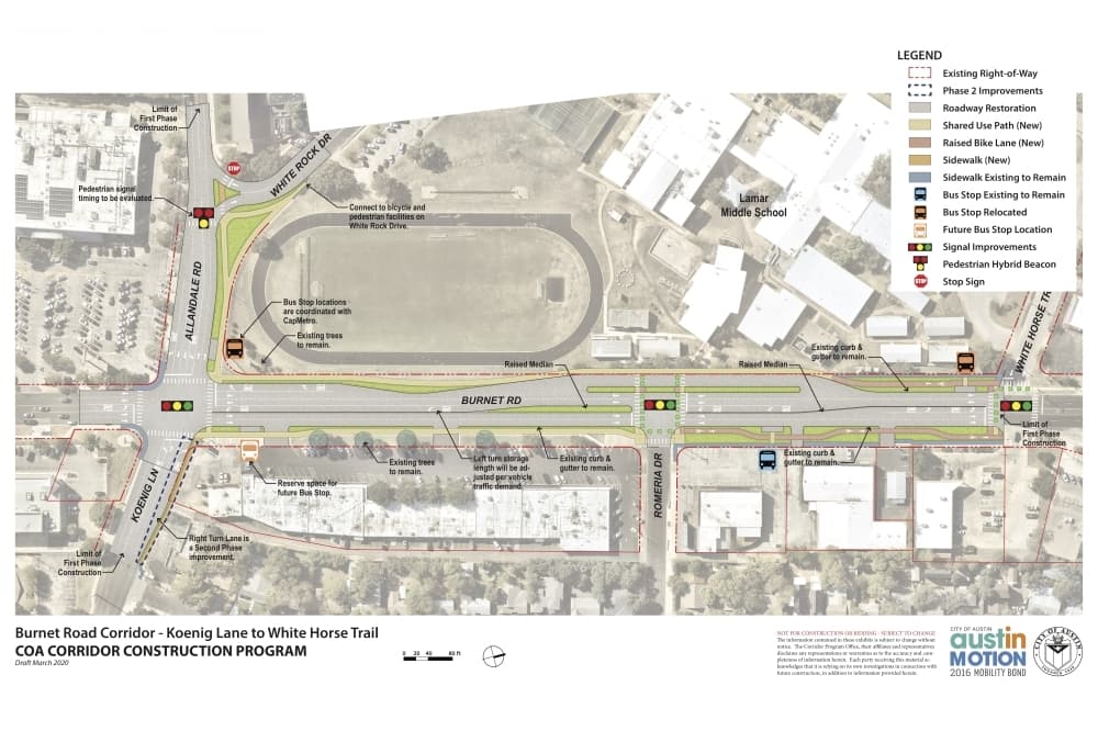 The city of Austin’s Corridor Program Office's plans at the intersection of Burnet Road and Koenig Lane include raised medians, pedestrian safety improvements and traffic signal improvements. (Courtesy City of Austin Corridor Program Office)