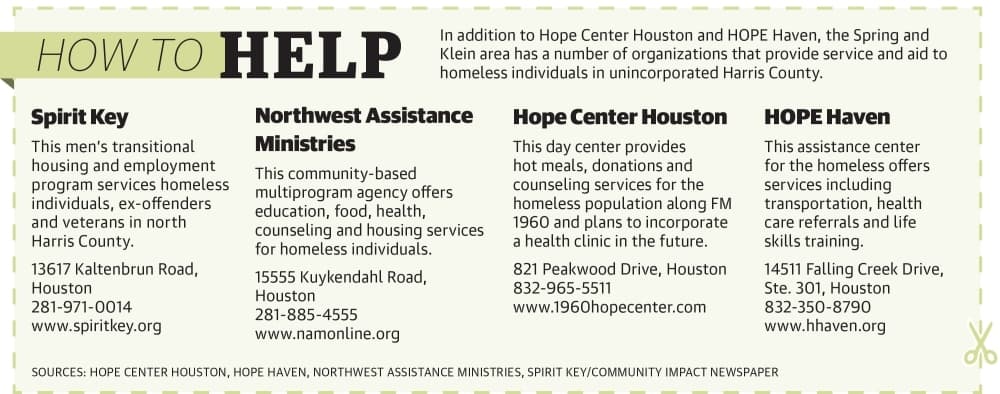 (Ronald Winters/Community Impact Newspaper) 