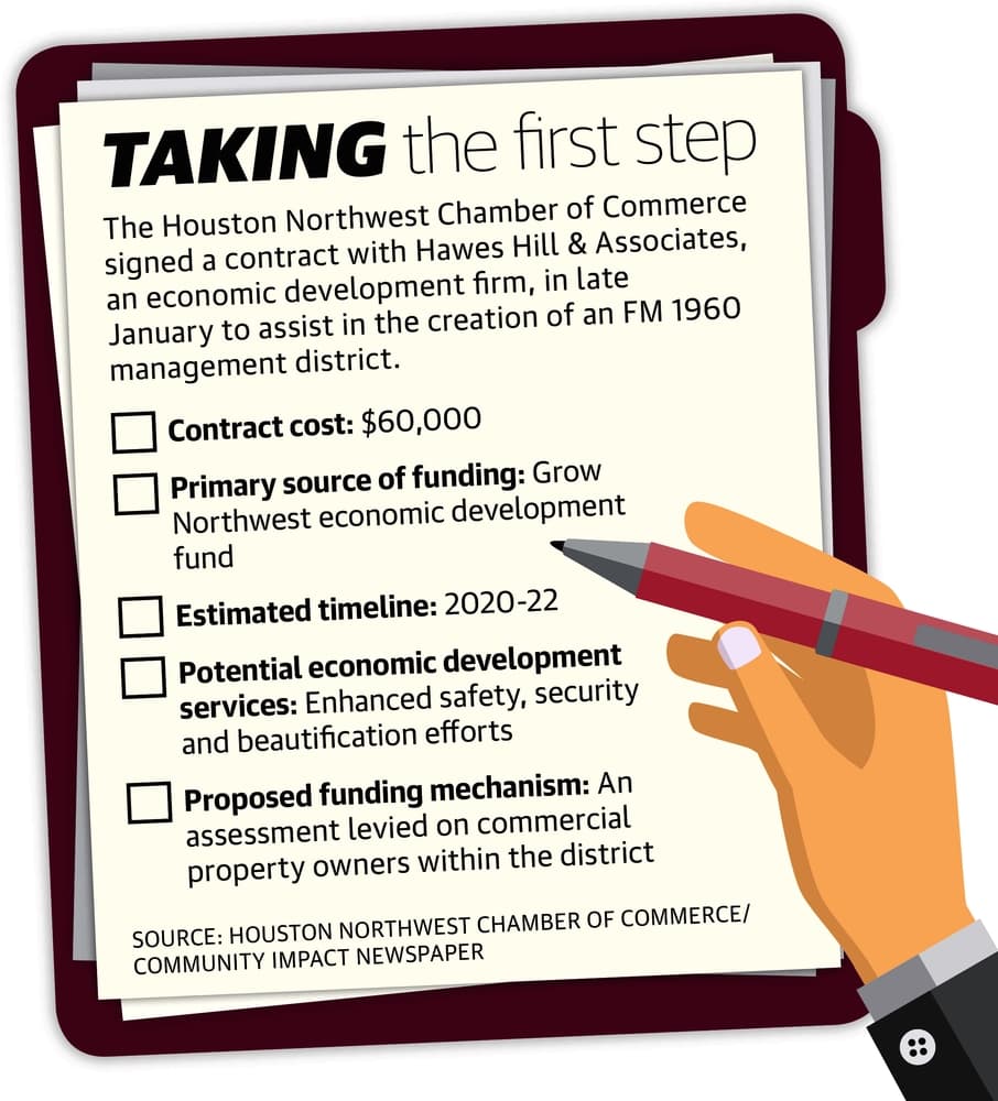 (Ronald Winters/Community Impact Newspaper) 