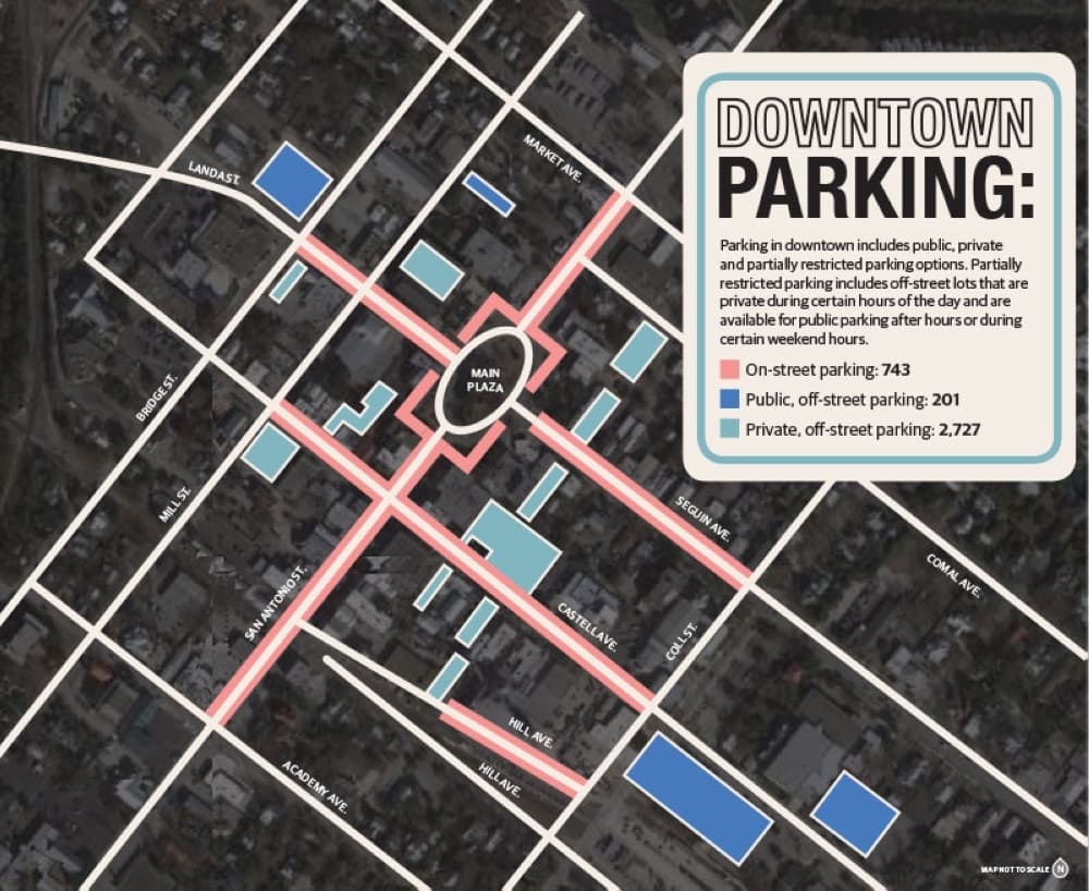 City to improve parking through enforcement