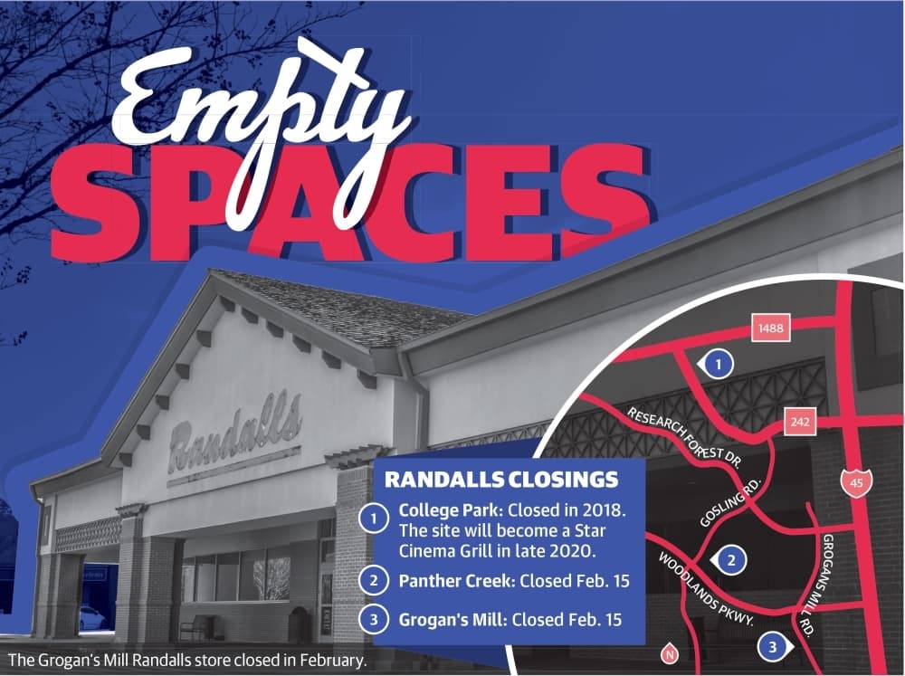 Empty spaces: two village centers lose grocery anchors