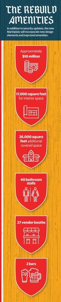 (MarmonMok Architecture/Community Impact Newspaper)