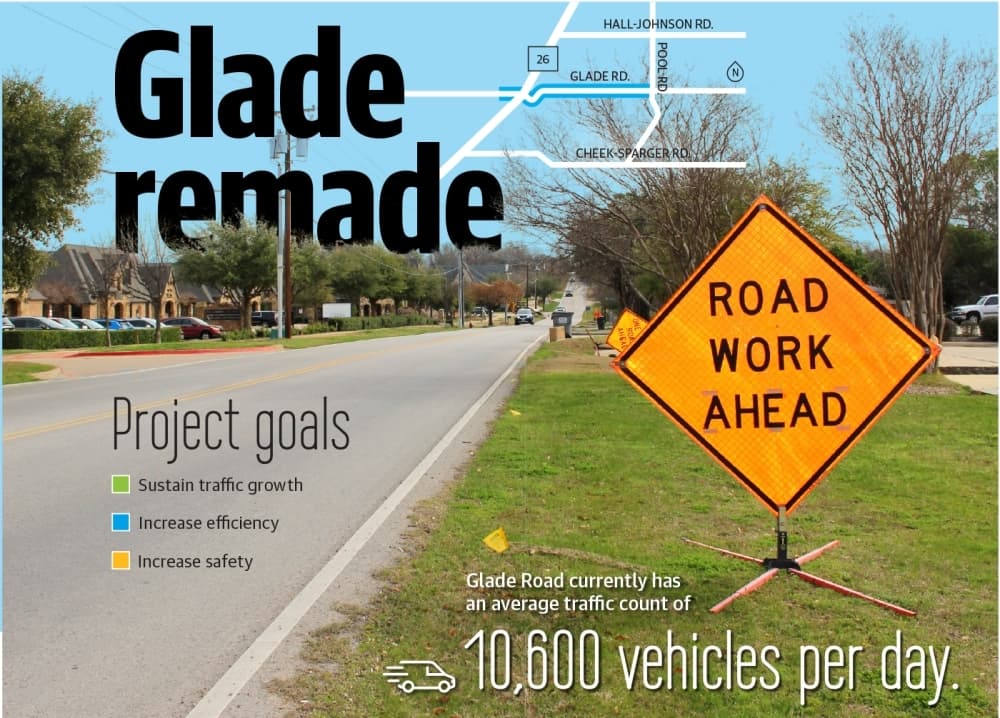Glade Road reconstruction project to begin this summer in Colleyville