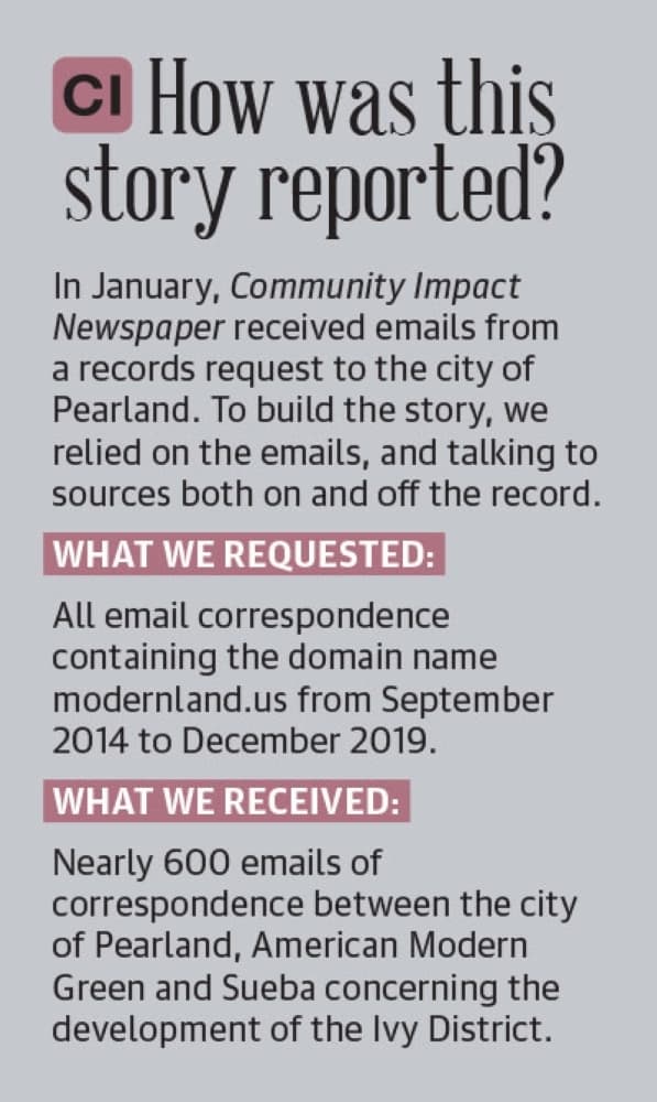 Ivy District CI reporting