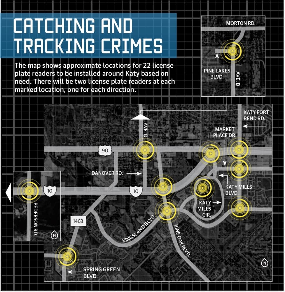 City of Katy to implement new technological layer of security