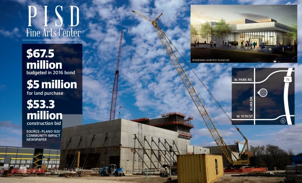 Long-awaited Plano ISD fine arts center takes shape