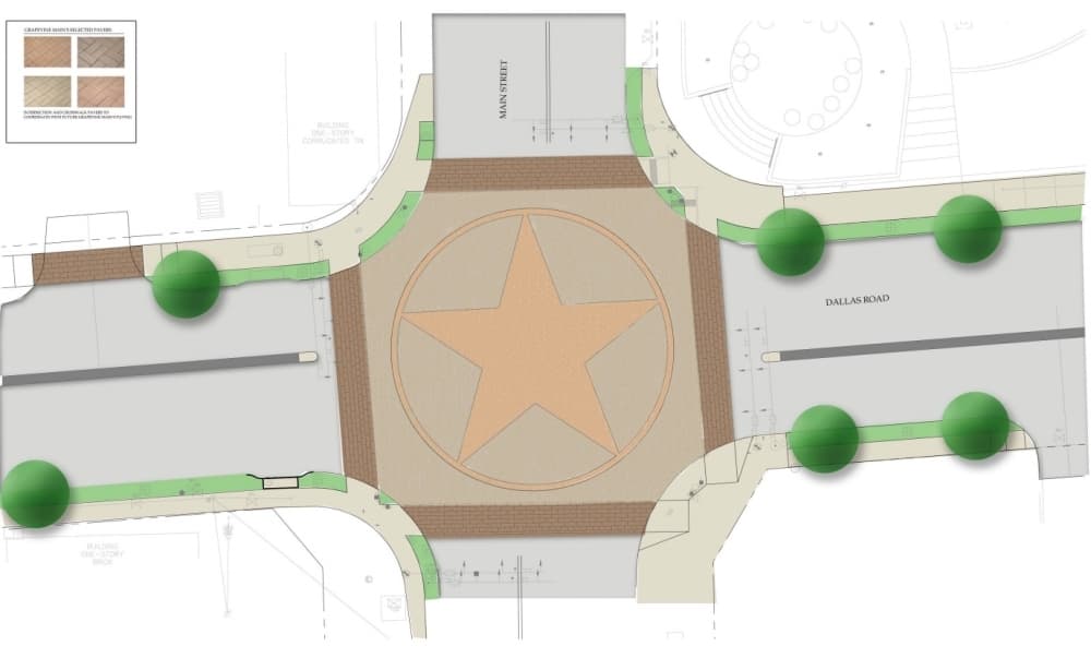 Transportation update: Grapevine Main Street and Dallas Road intersection to close for construction