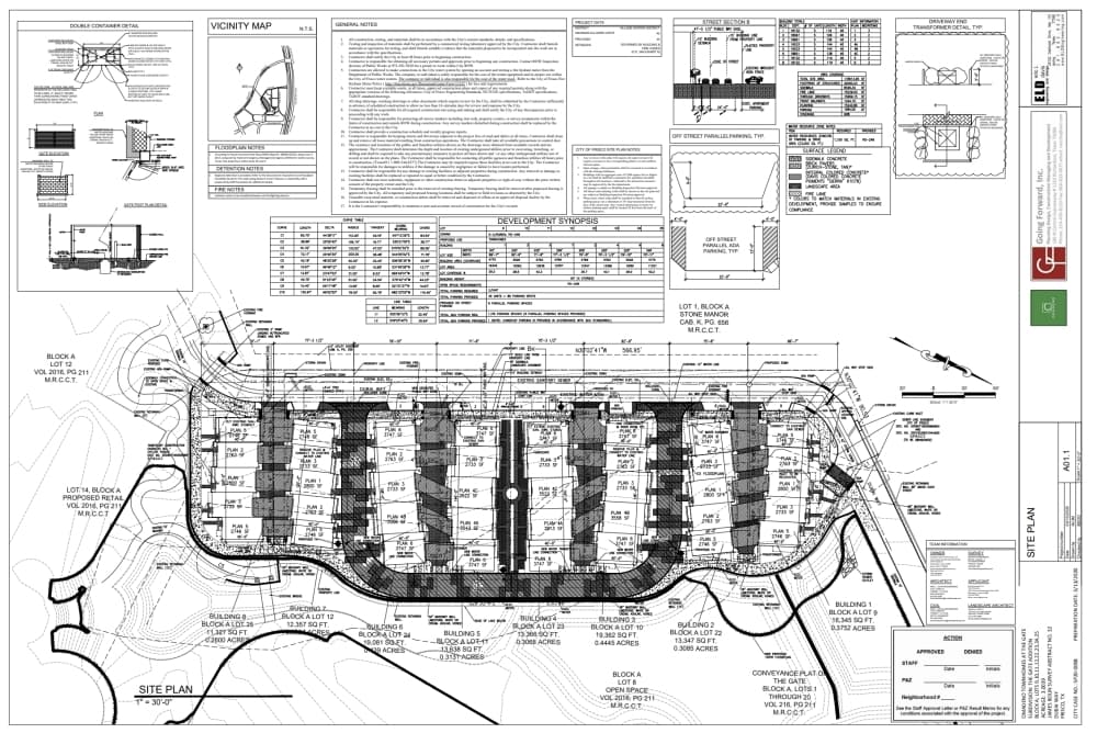 The Gate townhomes take next step following Frisco Planning & Zoning approval