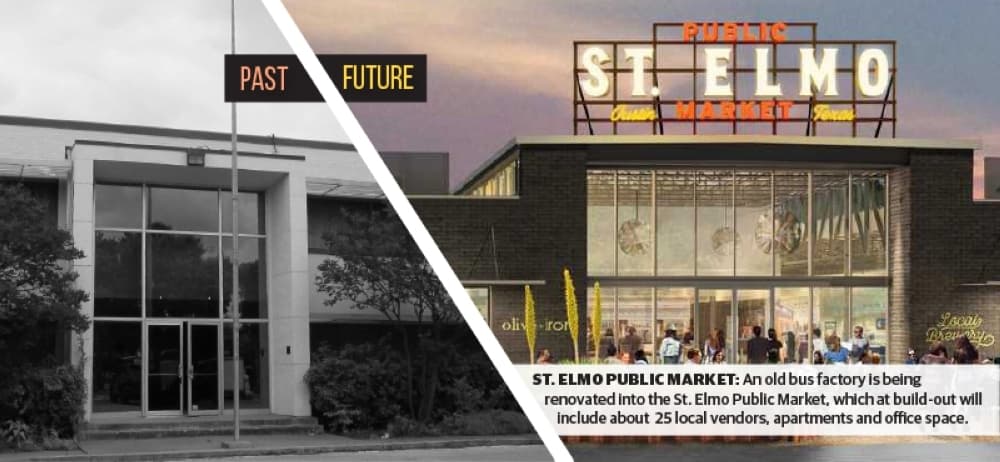 New projects converting St. Elmo district into modern neighborhood