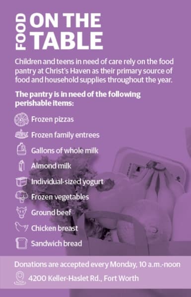 Christ’s Haven acts as an environment where children and teens that have suffered past trauma are afforded basic care. (Katherine Borey/Community Impact Newspaper)
