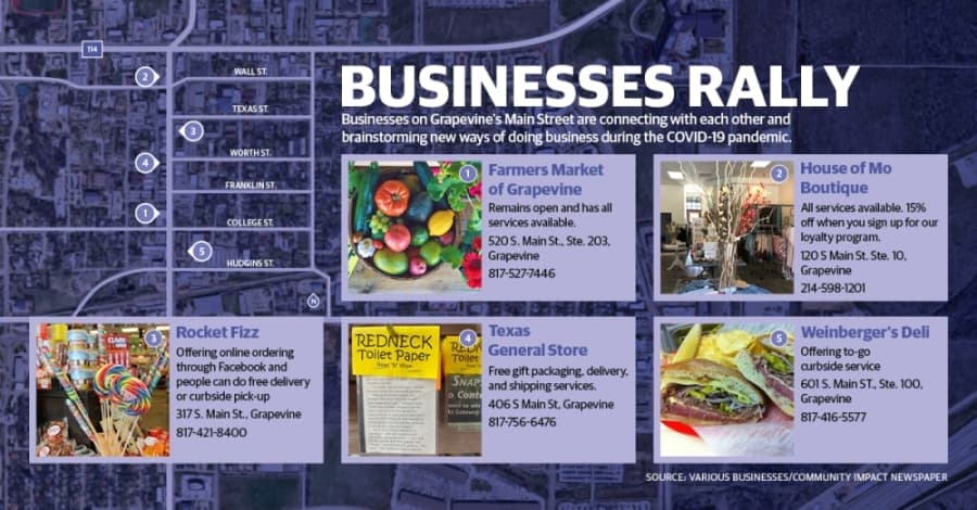 Grapevine Main Street businesses band together during coronavirus crisis