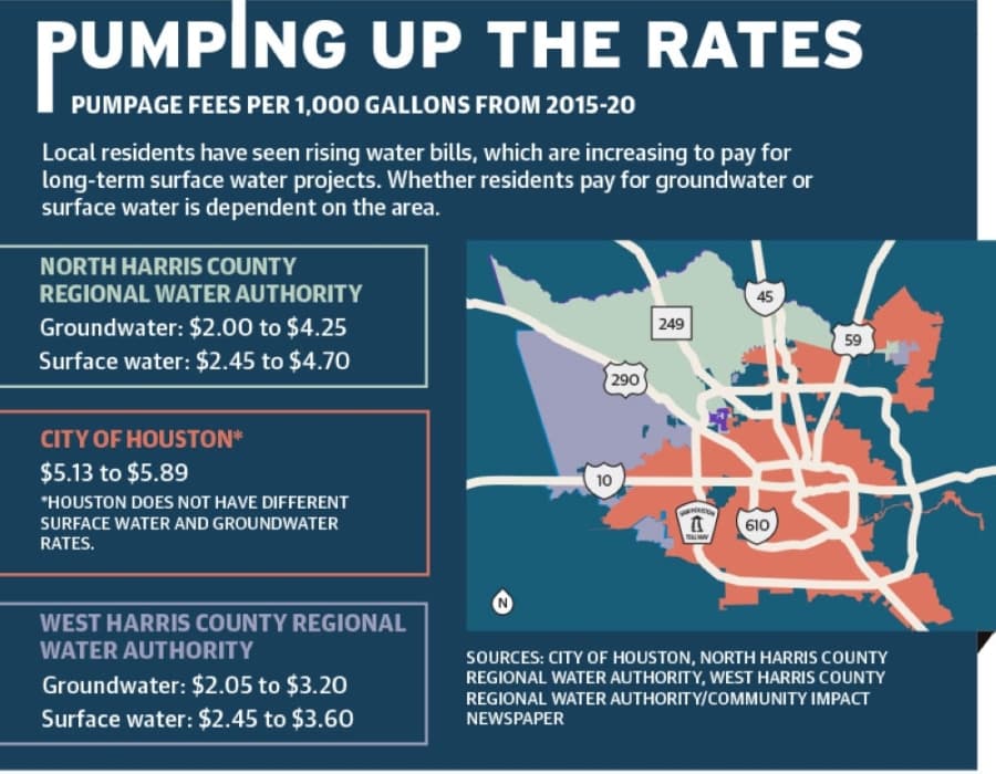 (Ethan Pham/Community Impact Newspaper)