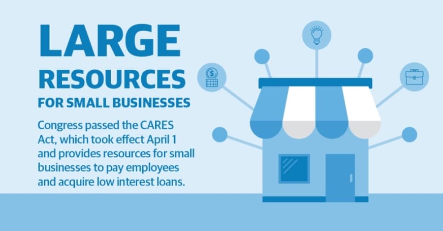 Economic relief available for small businesses in Keller, Roanoke, northeast Fort Worth