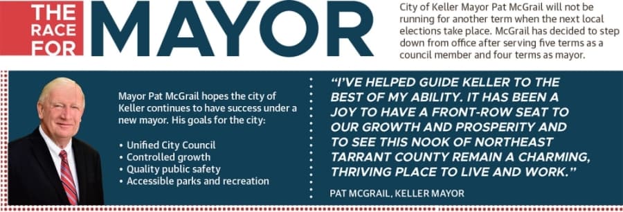 Three-way race for Keller mayor highlights slate of local elections