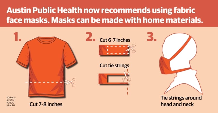 Austin-Travis County health official answers cloth mask questions