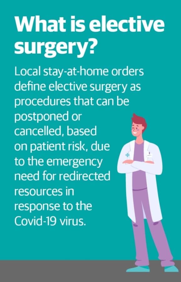 Independent health care providers in Tarrant County are coping with a loss of patients due to coronavirus-related restrictions. (Community Impact Staff)