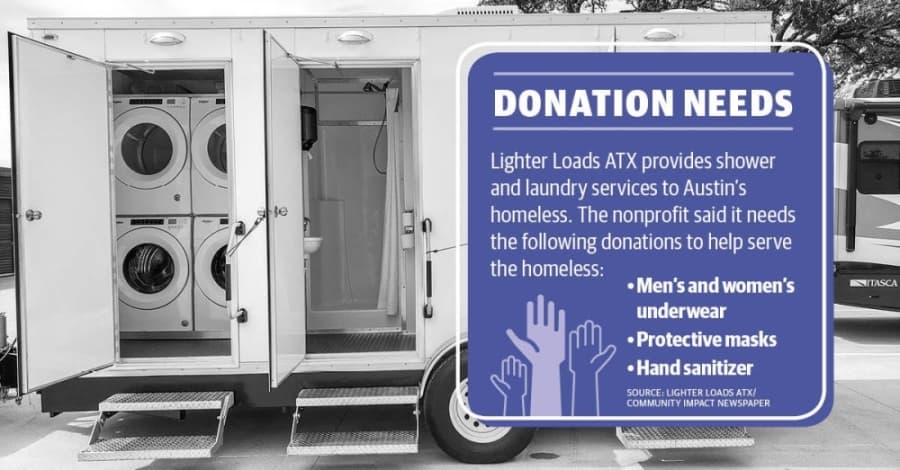 In the midst of coronavirus pandemic, one Northwest Austin organization continues to provide hundreds of showers for city’s homeless