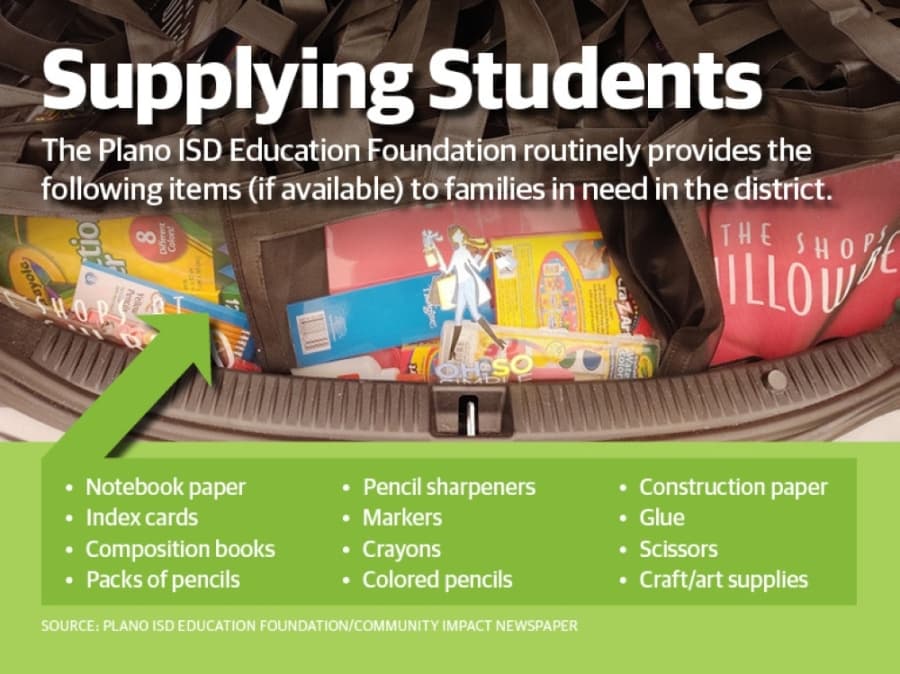 Plano ISD foundation seeks financial contributions for school supplies
