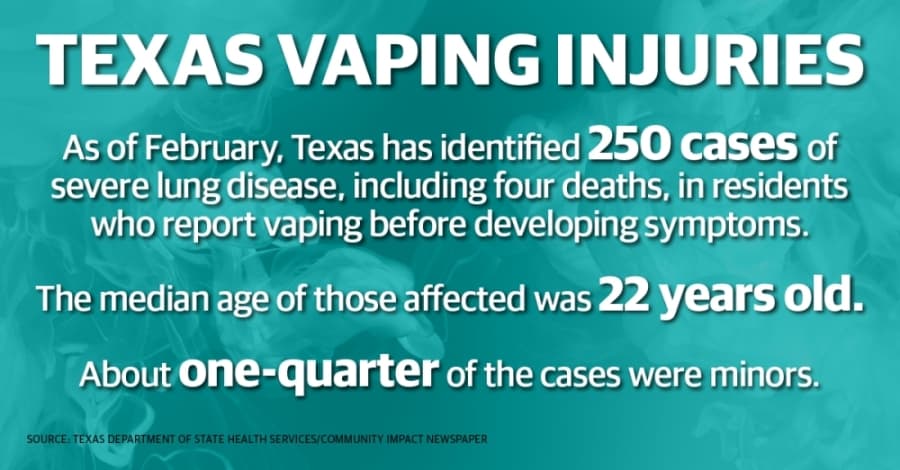 Keller ISD officials to host virtual vaping forum for students and parents