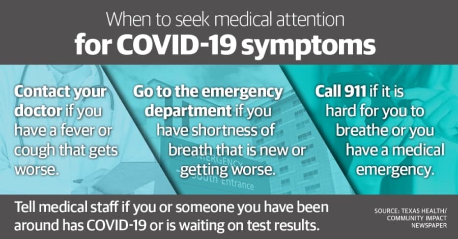 Coronavirus screening, testing options available for Tarrant County residents