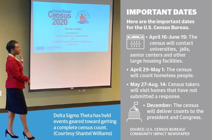 Friendswood-based sorority chapter educates as part of complete census count initiative