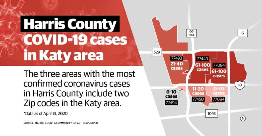 UPDATE: 2 Katy-area ZIP codes among highest COVID-19 case counts in Harris County