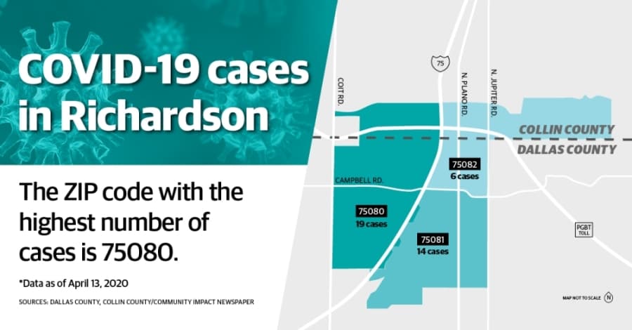 Richardson sees fewer coronavirus cases by ZIP code than surrounding areas