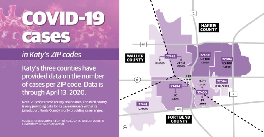 DATA: Less than 0.1% of Katy-area population has tested positive for coronavirus