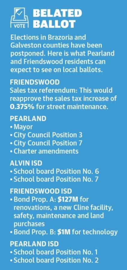May elections have been moved. Here is what local ballots had included. (Designed by Elyssa Turner) 