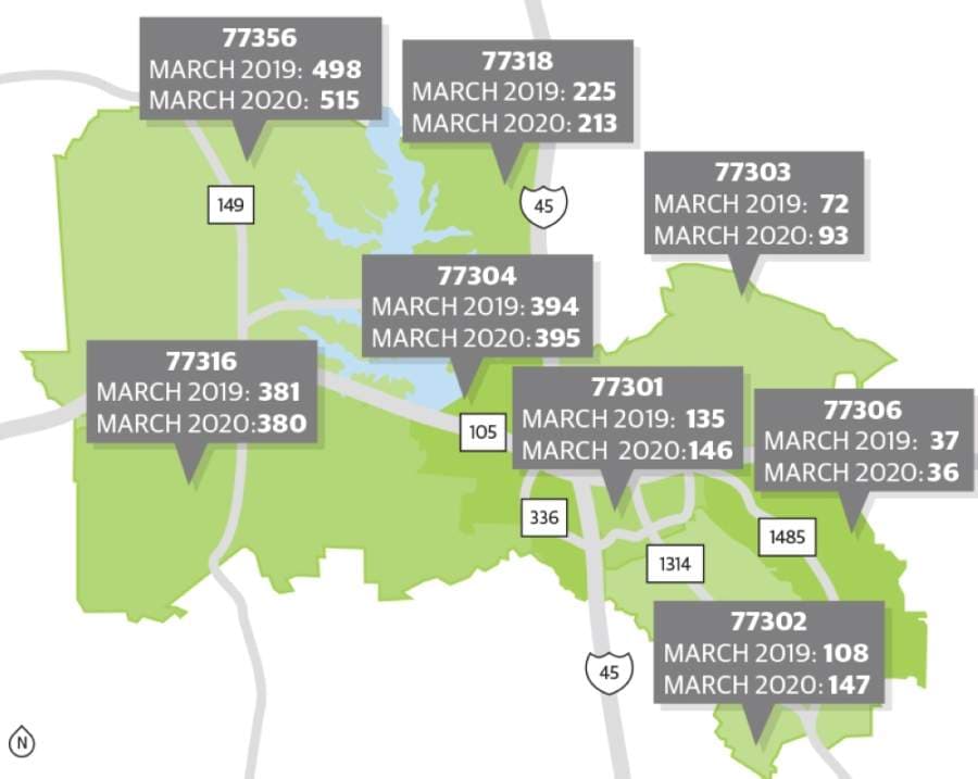 Check out March real estate data for Conroe, Montgomery, plus this month's featured neighborhood: Pinewood Forest, 77304