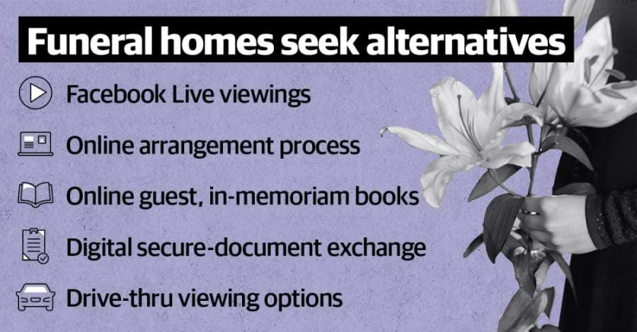 COVID-19 restrictions impacting Keller funeral homes, traditional memorial services