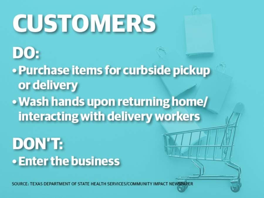 The Texas Department of State Health Services is administering guidance to nonessential retail businesses interested in reopening during the coronavirus pandemic. (Katherine Borey/Community Impact Newspaper)