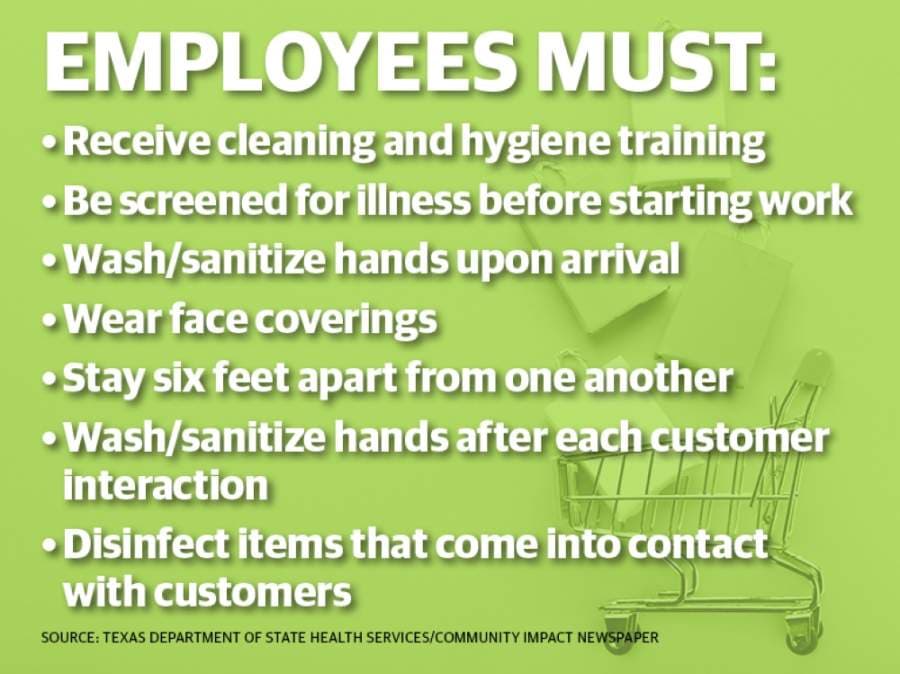 The Texas Department of State Health Services is administering guidance to nonessential retail businesses interested in reopening during the coronavirus pandemic. (Katherine Borey/Community Impact Newspaper)