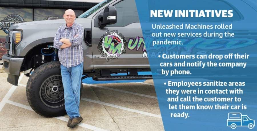 Business innovation: Unleashed Machines works to keep Tomball rolling