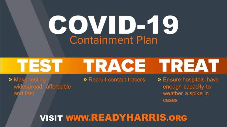 Harris County Judge Lina Hidalgo outlines three-pronged approach for COVID-19 containment