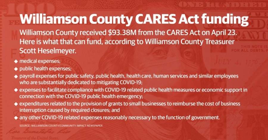 Williamson County receives more than $93M in federal funding, forms team to outline criteria for distribution