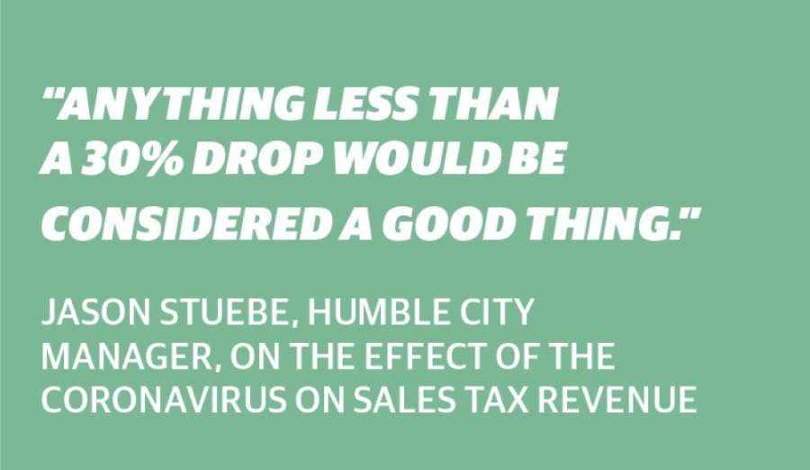 The city of Humble’s sales tax revenue for March—the month when stay-at-home orders began—will not be available until mid-May. (Source: city of Humble)(Designed by Ethan Pham)