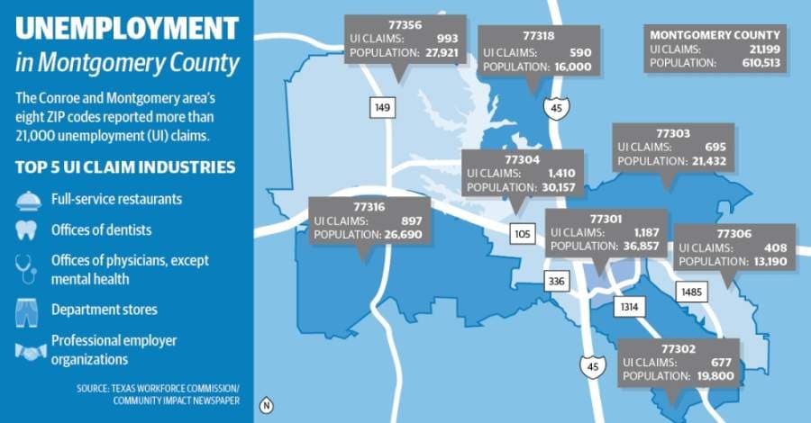 More than 6,000 Lake Conroe residents filed for unemployment in 1 month