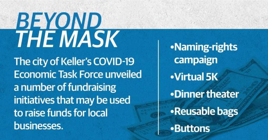 City of Keller coronavirus task force unveils fundraising ideas for local businesses