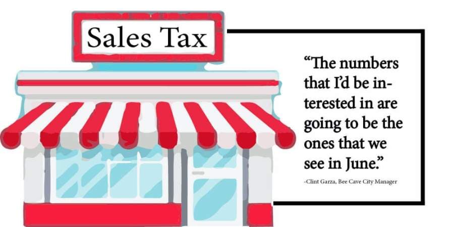 March sales tax revenue in western Travis County shows slight year-over-year decreases for some cities