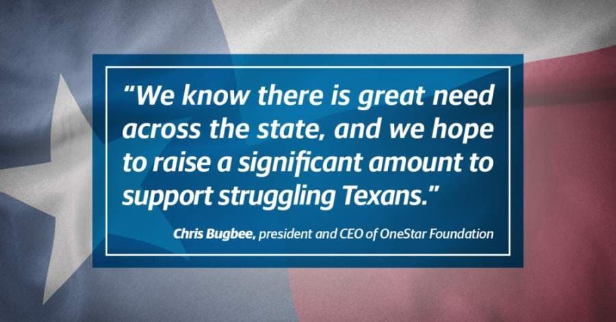 Texas COVID Relief Fund launched to bring financial help to communities in need